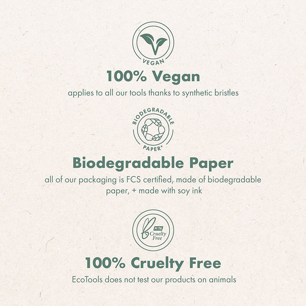 Daily Defined Eye Brush Kit, Makeup Brushes for Liquid, Powder, & Cream Eyeshadow & Eyeliner Application, Eco-Friendly Eye Brushes, Synthetic Hair, Cruelty Free, 5 Piece Set